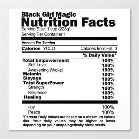 Black magix nutrition